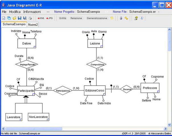 Immagine di una Schermata del Programma